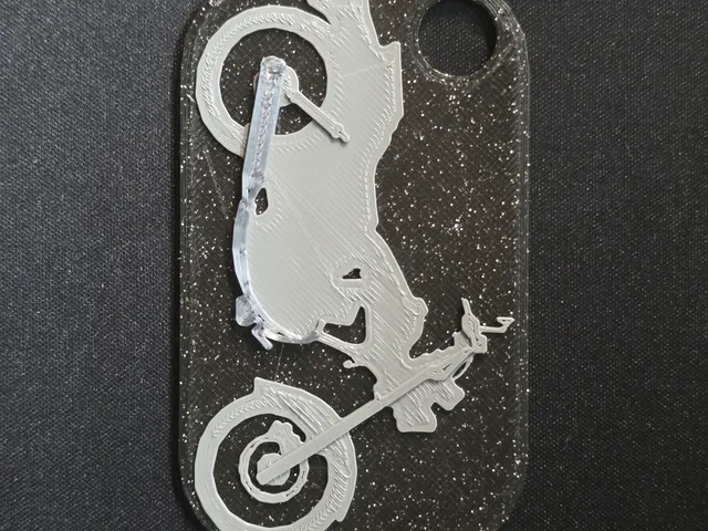 Keychain