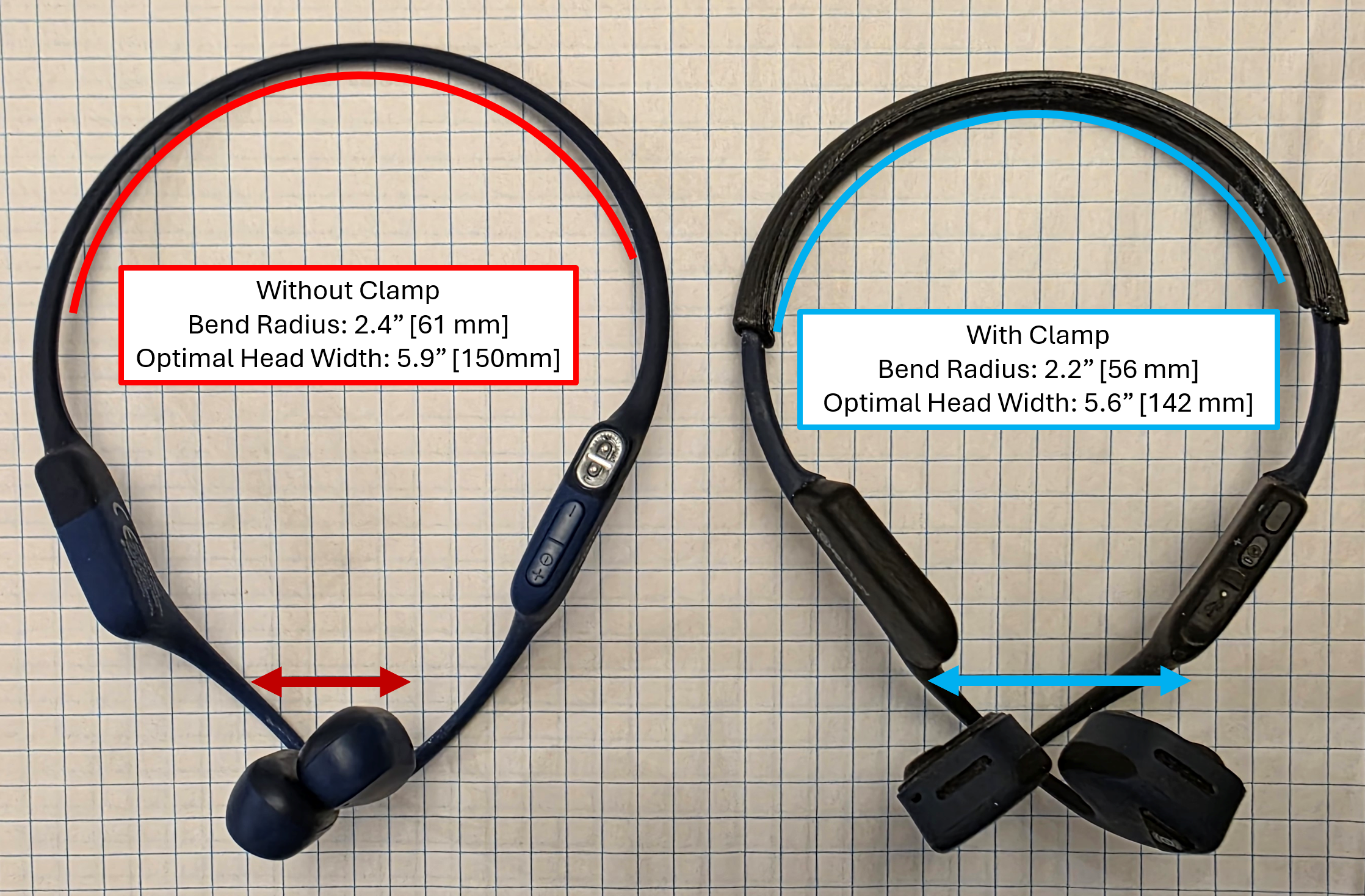 Shokz Headphone Clamp for Smaller Athletes