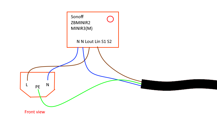 Core One connected switch — miniatura 8