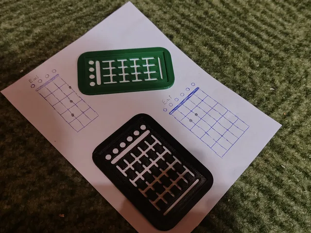 Chords diagram / fretboard helper