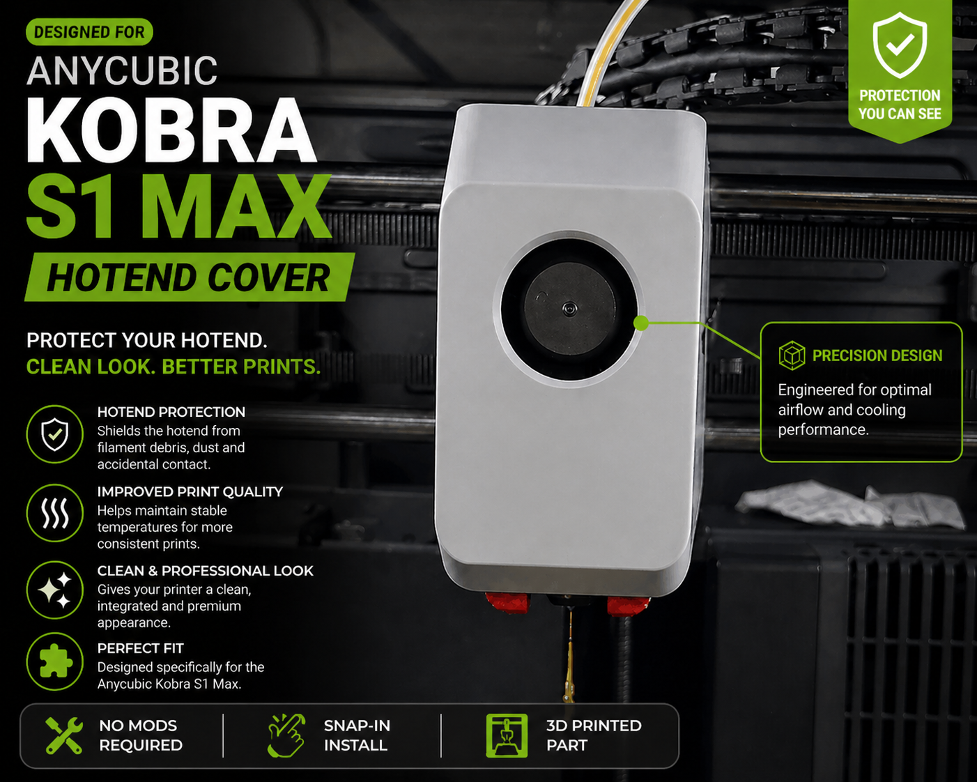 Anycubic Kobra S1 Max Hotend Cover – 3MF Ready | ASA / ABS | Clean Look & Fan Protection