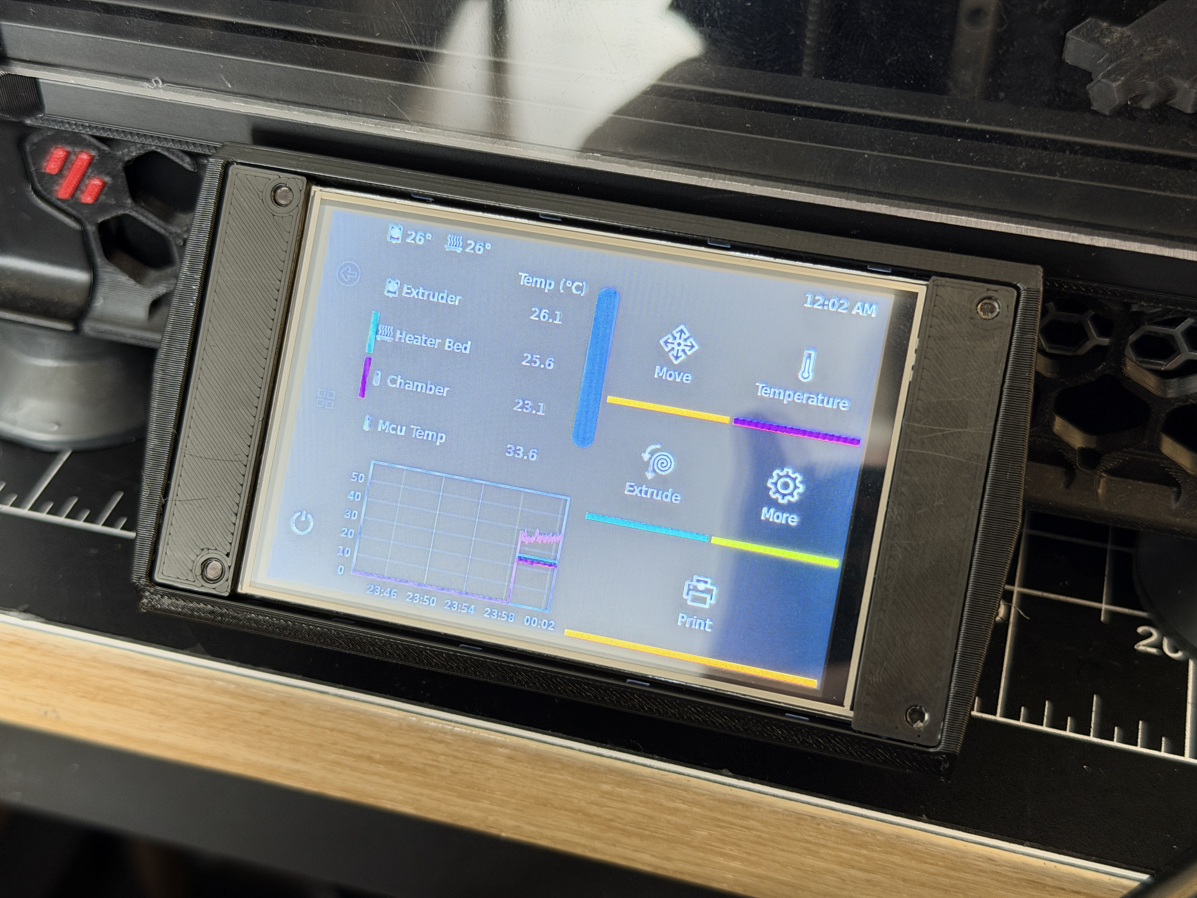 Simpler Accents for Voron V0.2 BTT TFT35 SPI V2.1 Touch Screen Housing