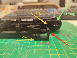 Track Support