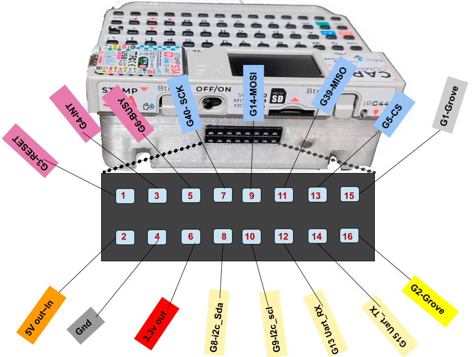Cardputer v.1  Mod Gpio expansion — thumbnail 27