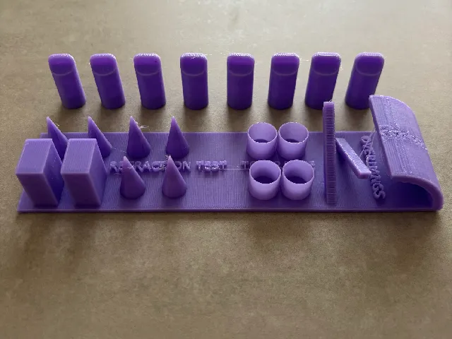 All in One Test