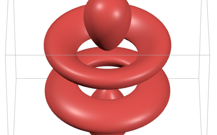Math Models: Atomic Orbital