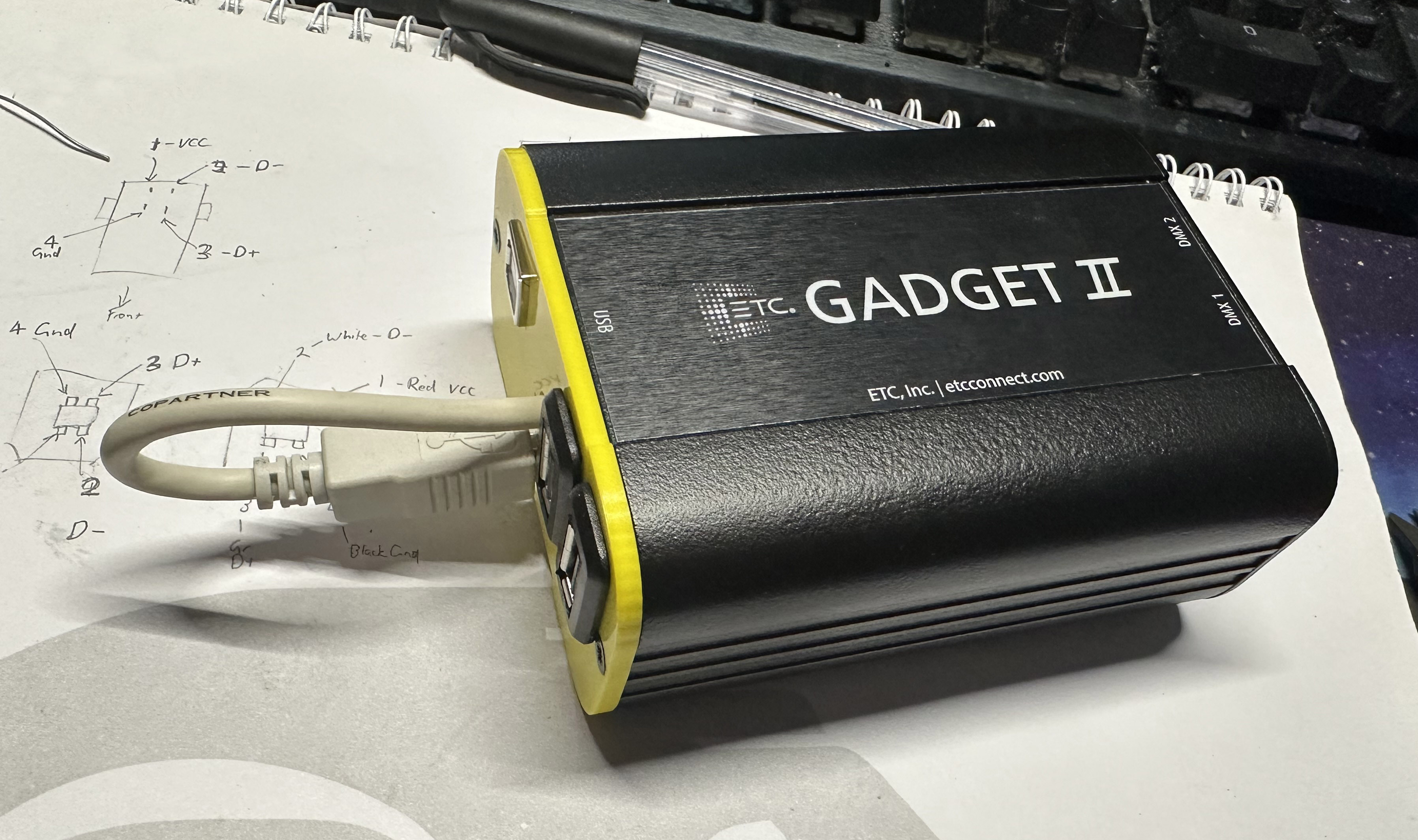 ETC Gadget II Faceplate USB Mod
