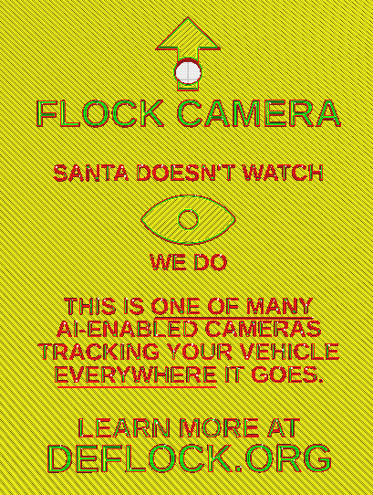 Flock Camera Warning Sign — miniatura 2