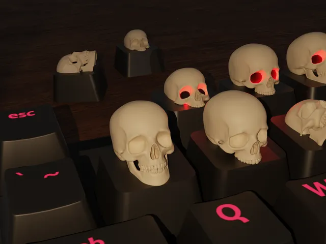 Skull Keycaps