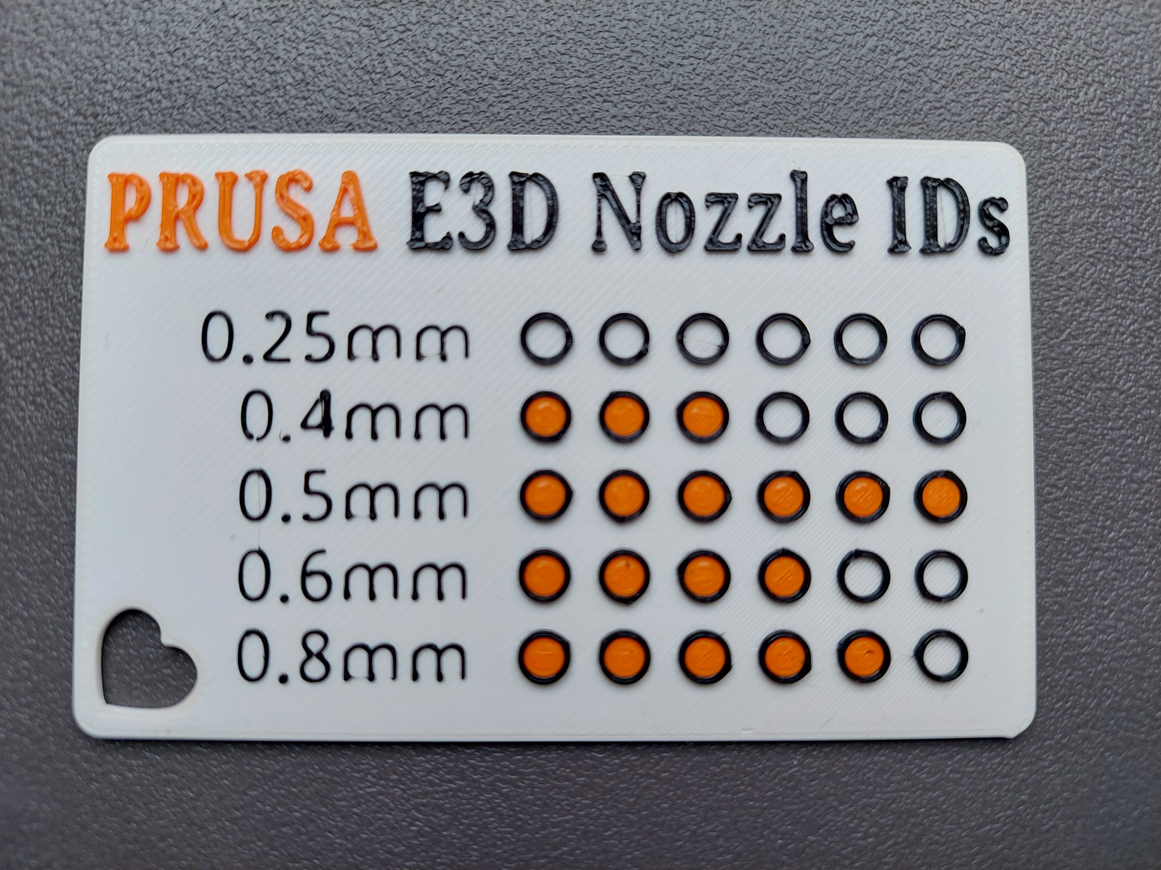 Prusa E3D Nozzle Sizes Cheat Card