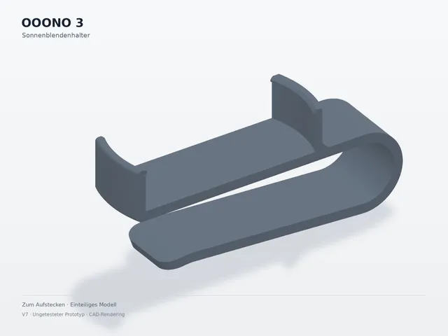 Ooono 3 clamp