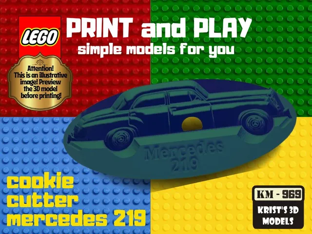 cookie cutter mercedes 219