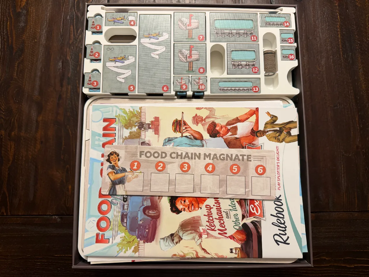 Food Chain Magnate Deluxe Edition Insert / Organizer by js500 | Download  free STL model | Printables.com