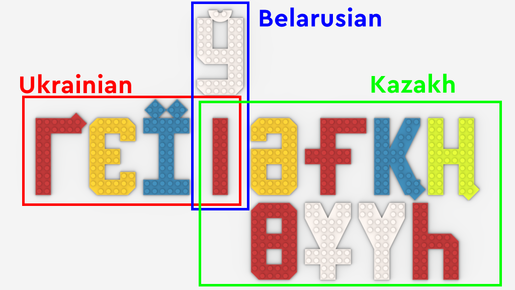 Lego Compatible Cyrillic Extension 1
