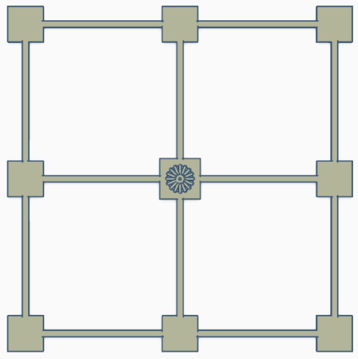 Bed Level Test