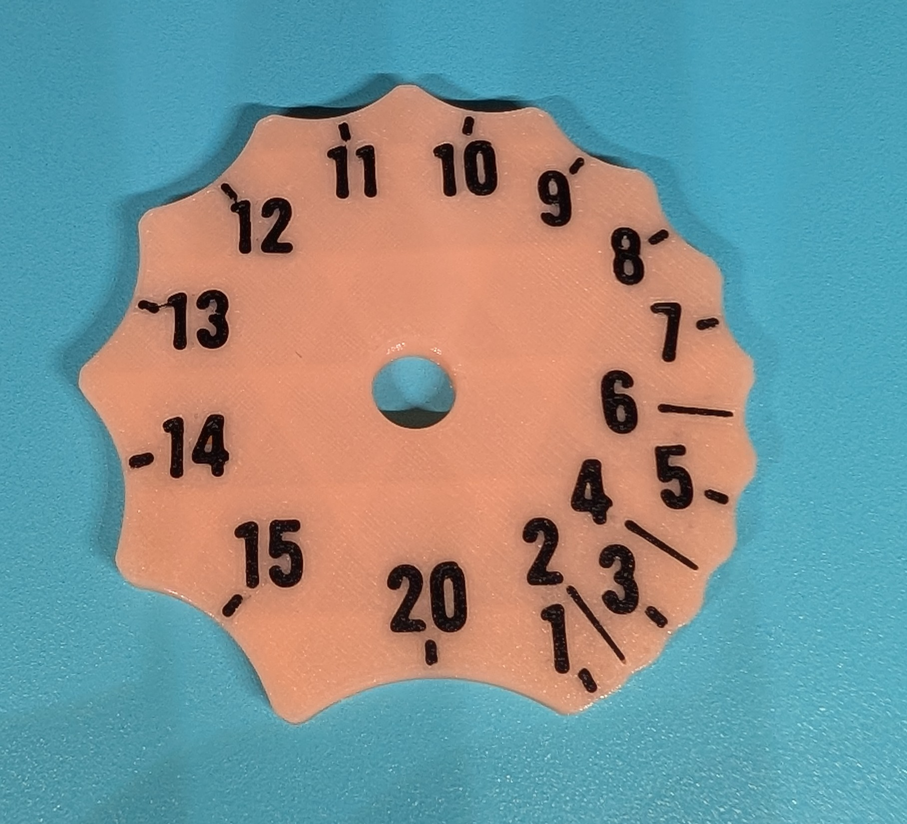 Bevel Guage - MMU Version