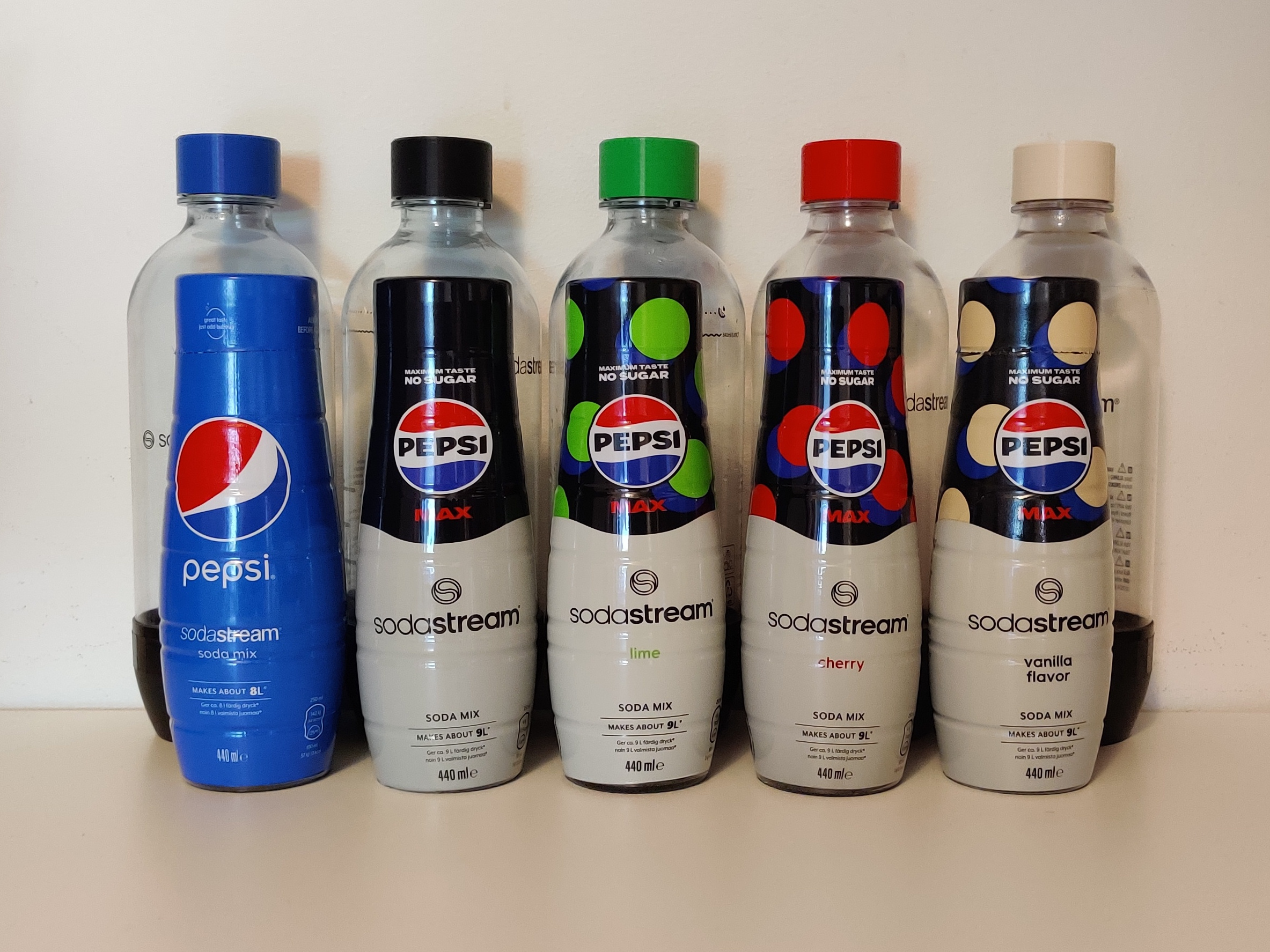 SodaStream Bottle Caps