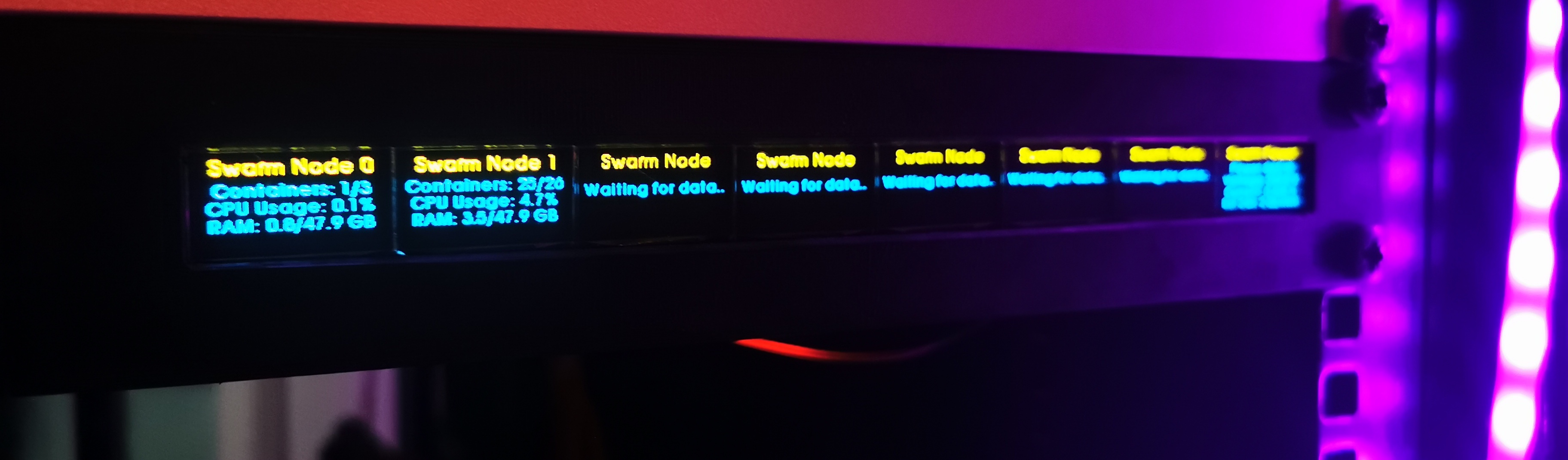 Panel for 8x I2C Displays