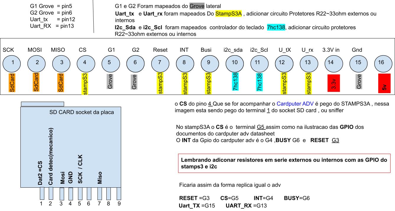 Cardputer v.1  Mod Gpio expansion — thumbnail 20