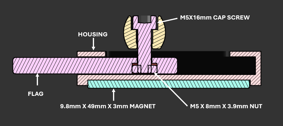Magnetic Mailbox Flag — miniatura 2