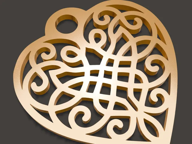 Heart shaped pendant new