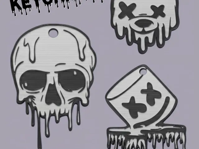 melting key chains