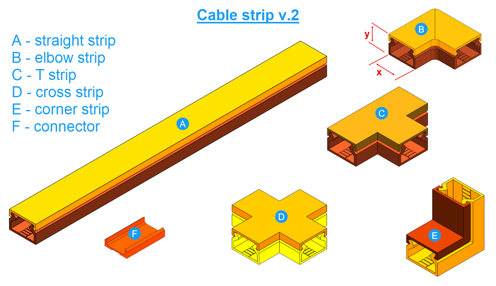 Electro strip v.2  (cable strip)