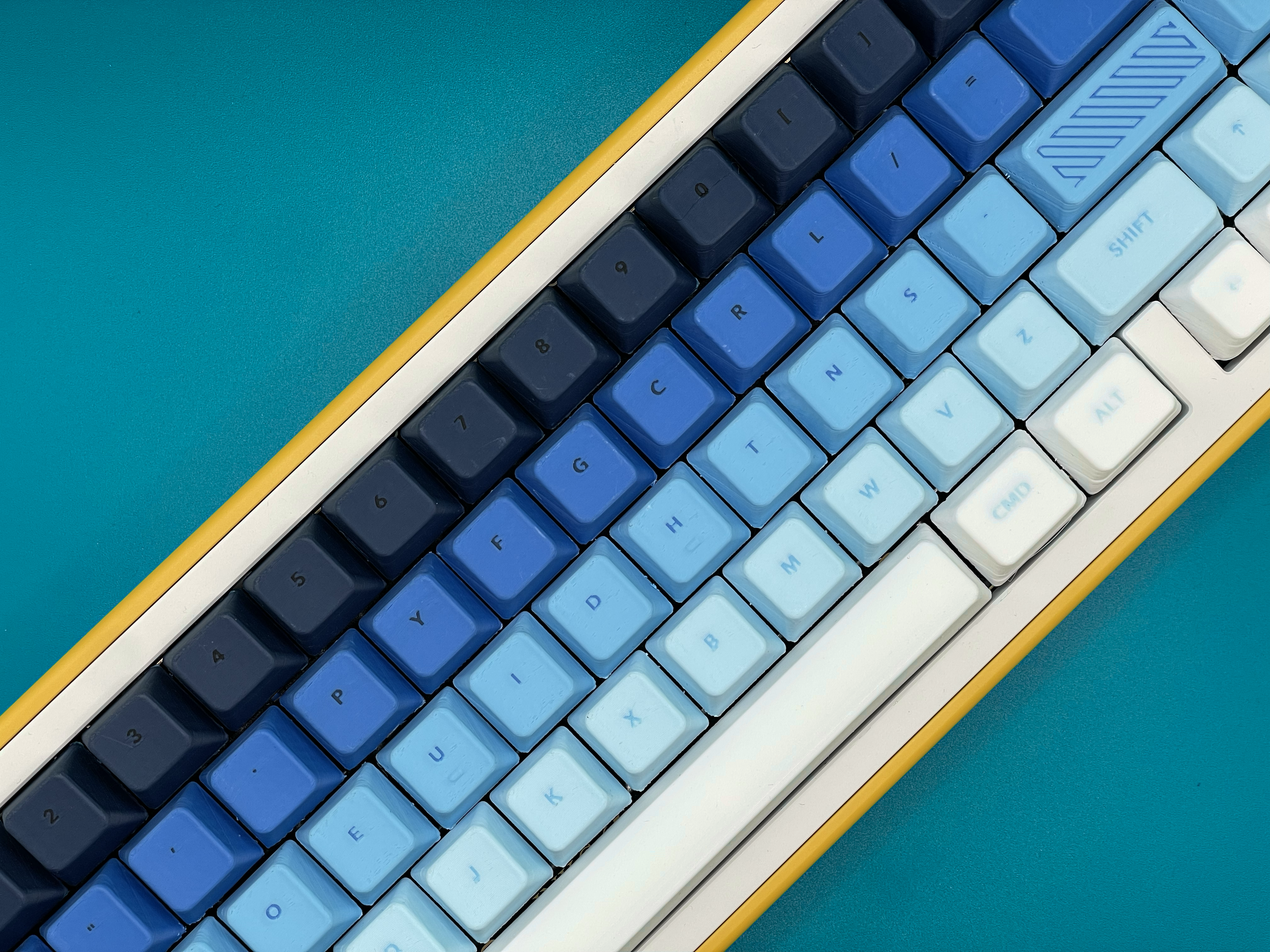 Dvorak Keycap Set
