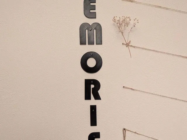 Memories letters for photo memories | Memories Schriftzug für Foto Erinnerungen