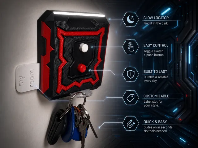 SC-F1 Modular Sci-Fi Switch Cover