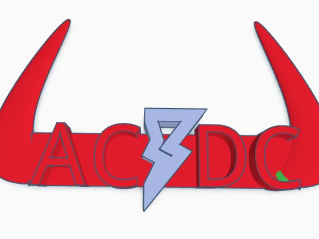 ACDC