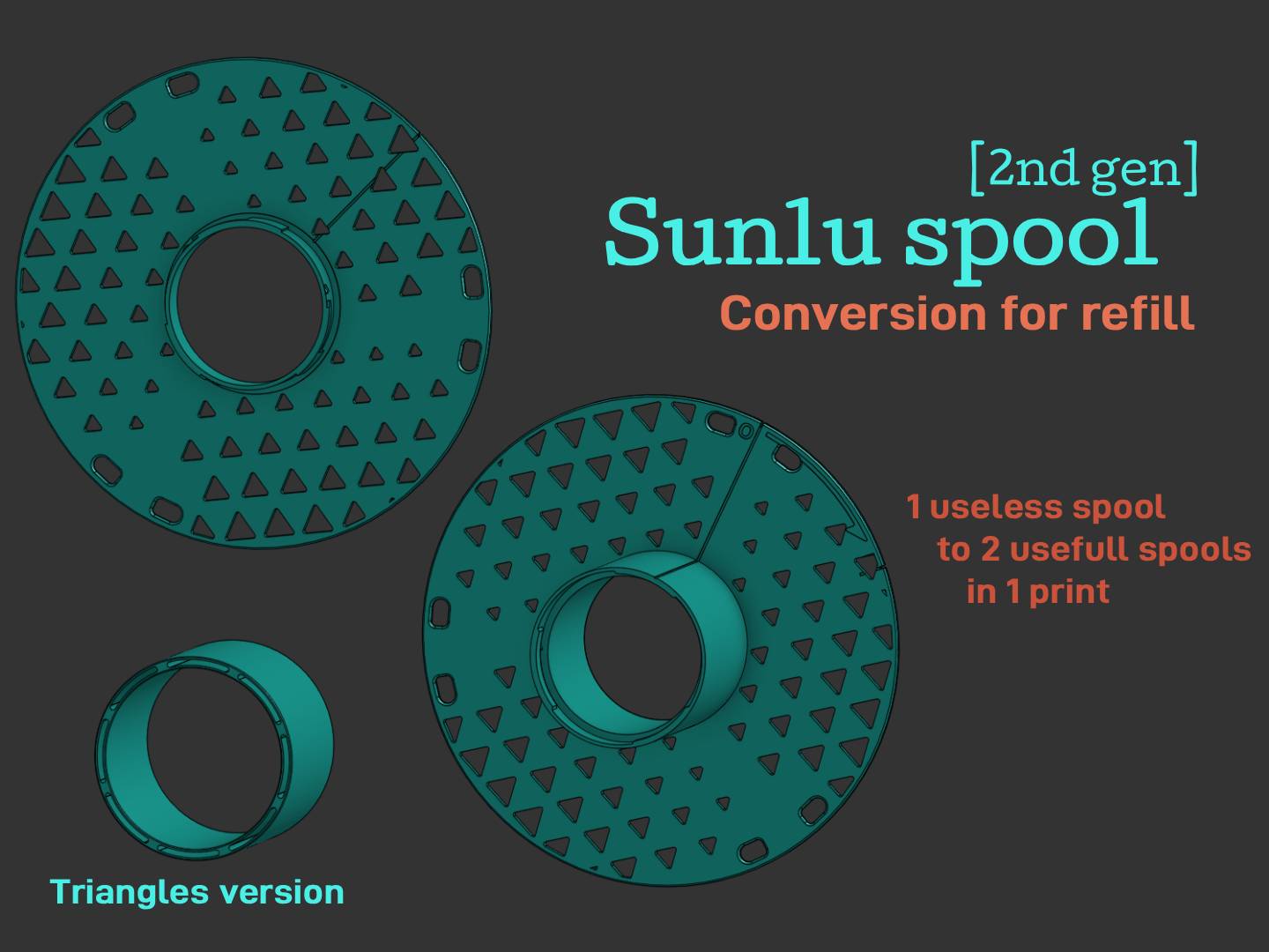 Sunlu spool extension - 2nd gen to usefull