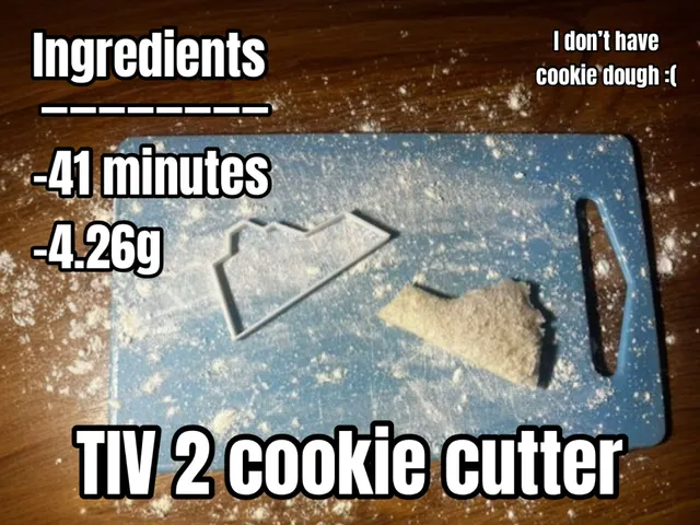 TIV 2 Cookie Cutter