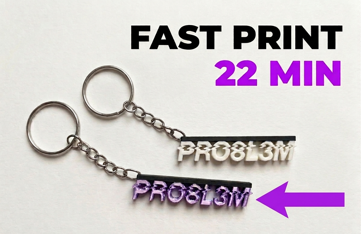 PRO8L3M Keychain / Keyring | 22 MIN |PROBLEM BRELOK