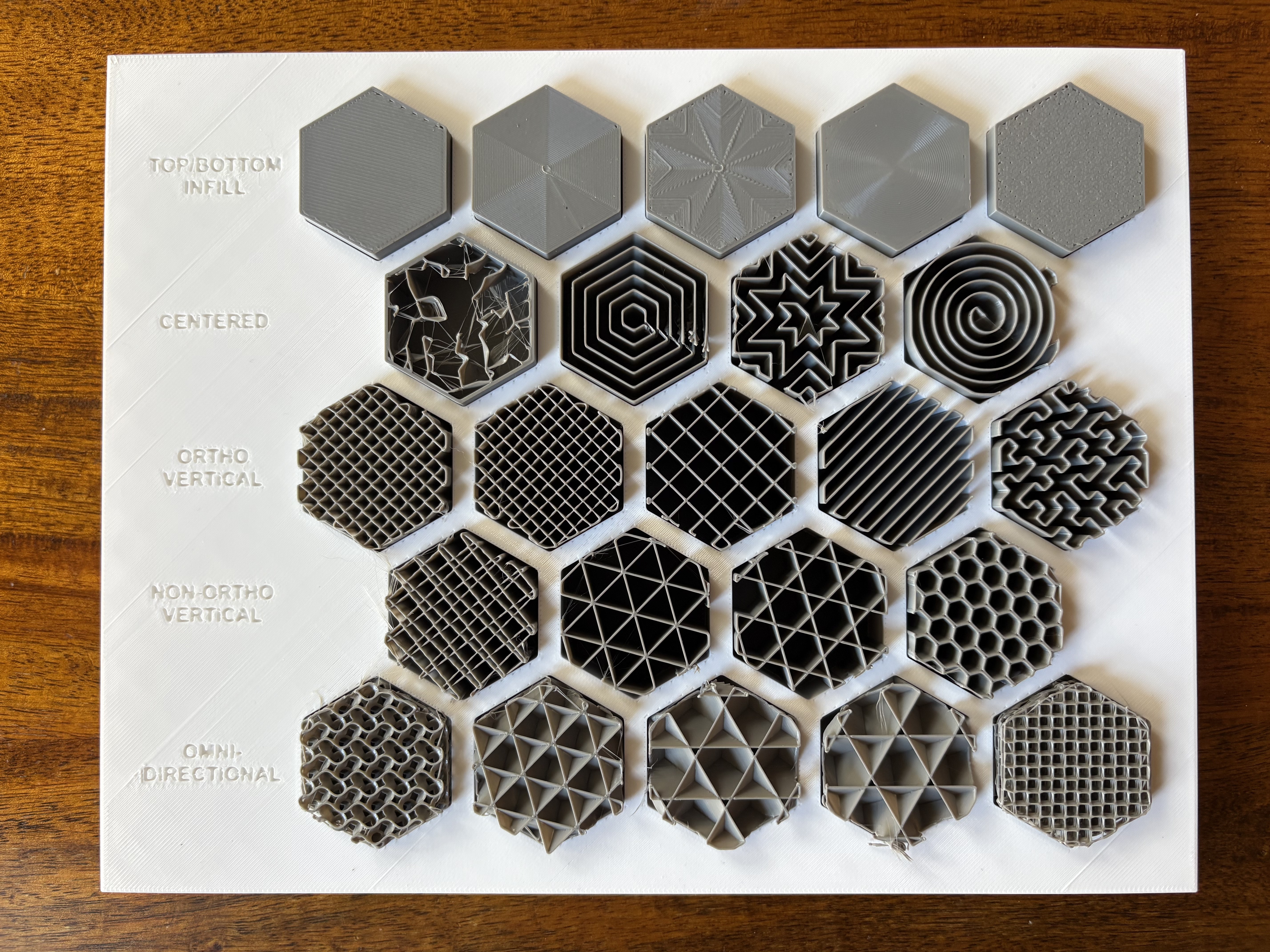 Infill samples for 2025
