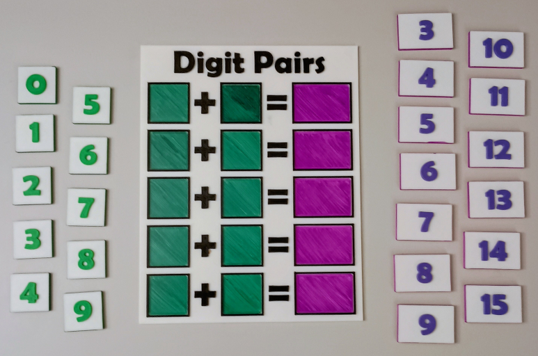 Digit Pairs number puzzle