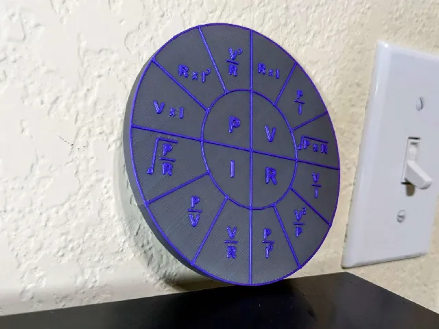 Power and Ohms Law Coaster