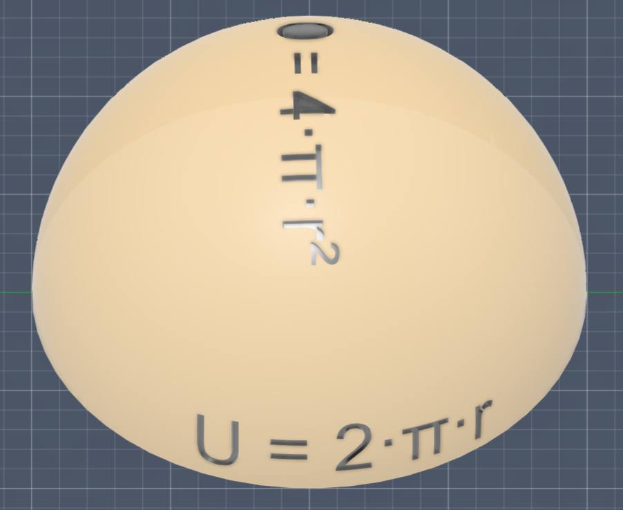 Volumenmodelle Unterricht Mathematik
