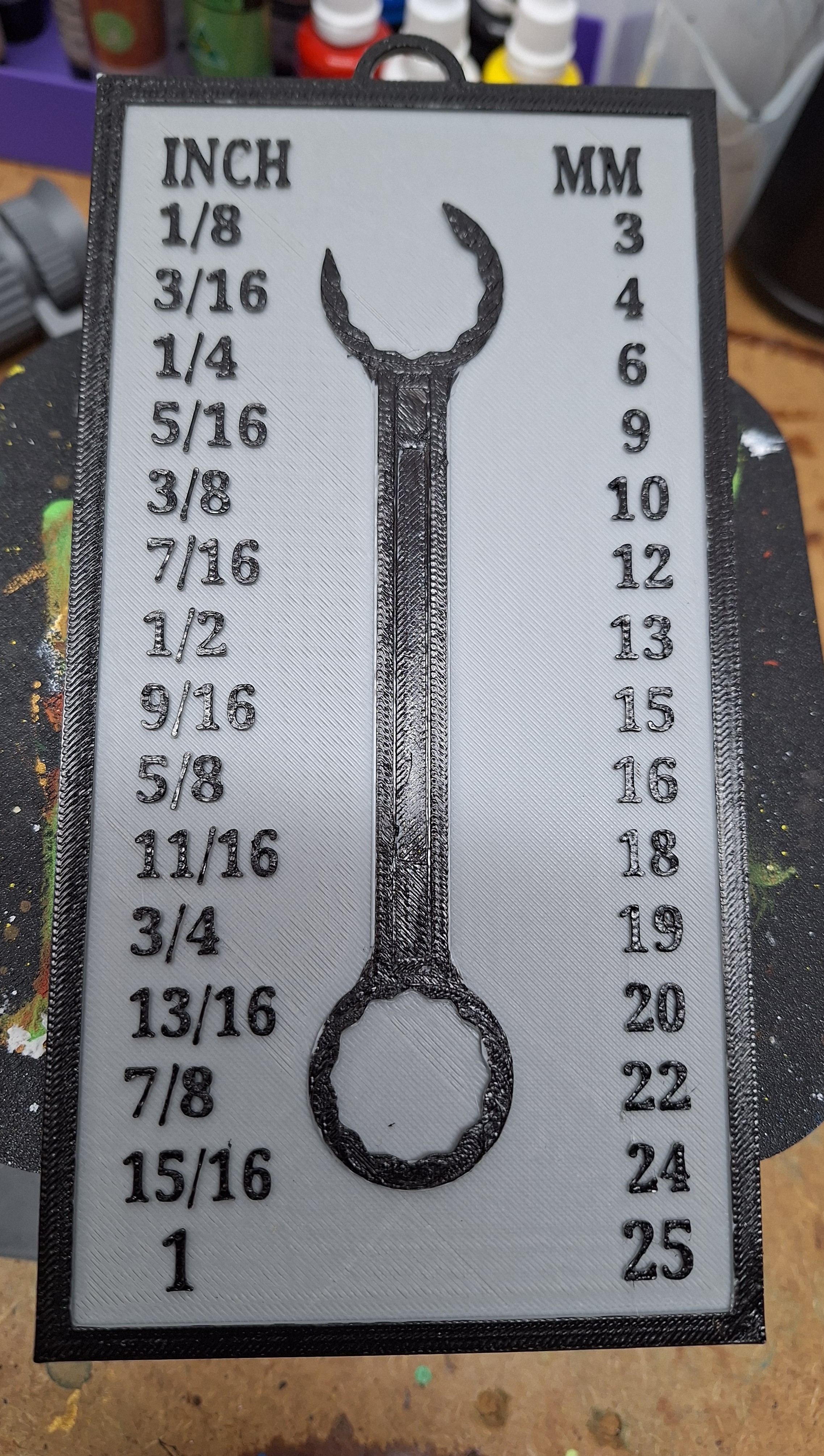 Conversion Table