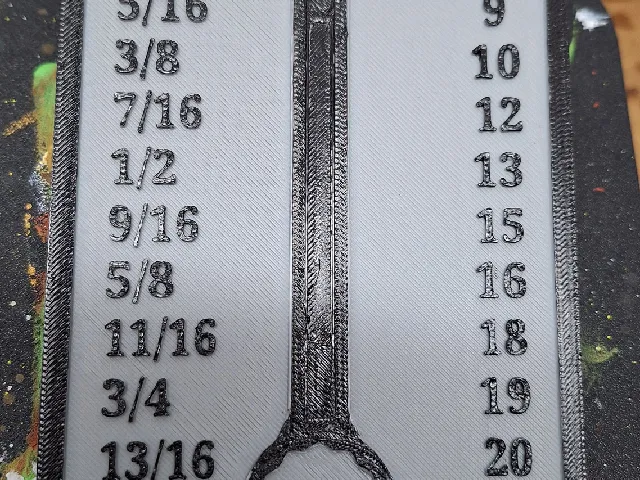 Conversion Table