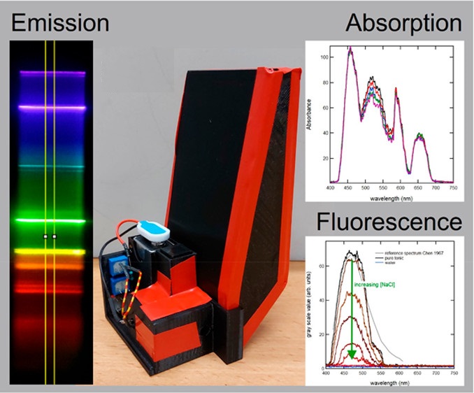 Mini Spectrophotometer