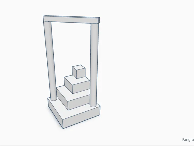 The All in One Test Object
