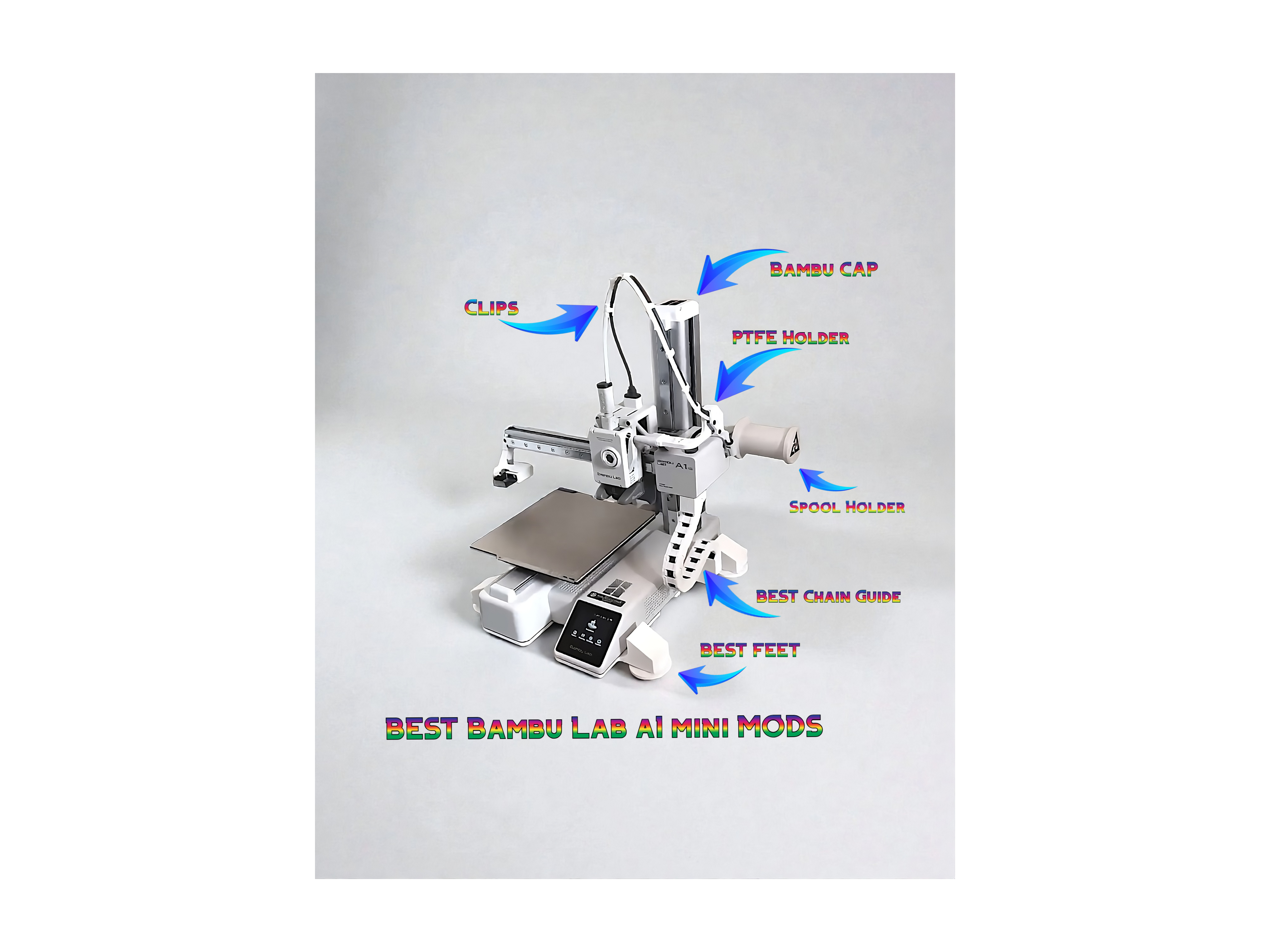 Bambu Lab a1 mini - best MODS