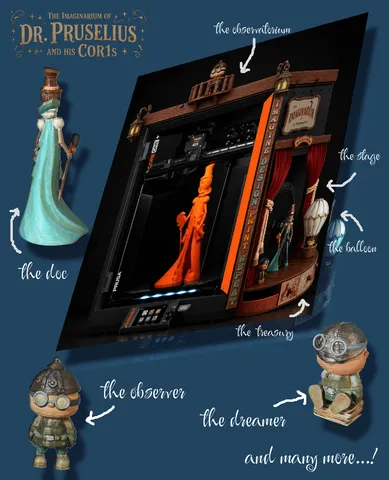 The Imaginarium of Dr. Prusalius Core (Core One Skin)