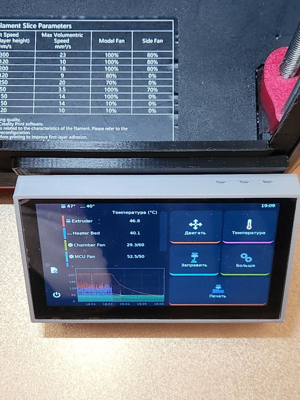 K1/K1C/K1Max BTT Pi TFT50 v2.1 Mount
