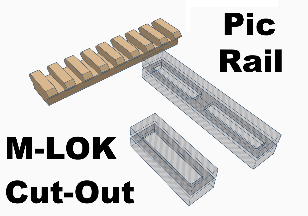 M-LOK & Picatinny asset for model modification