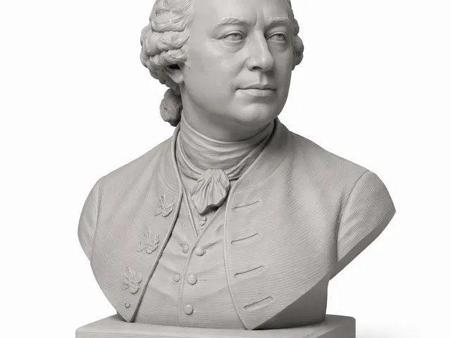 David Hume Bust