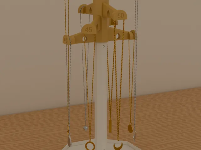 Necklace Stand by Chain Length – 16 / 18 / 20 / 24 in Labelled Saddles, Every Pendant Hangs Free