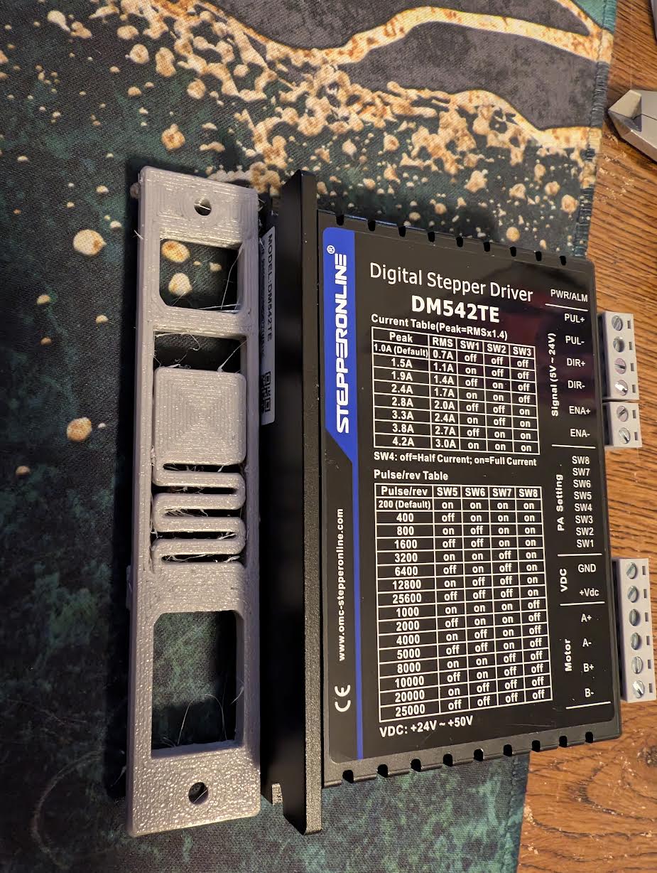 DM542 Stepper Driver DIN Rail Mount