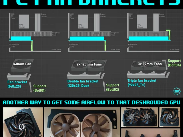 PC Fan Brackets For The Discerning Deshrouded GPU